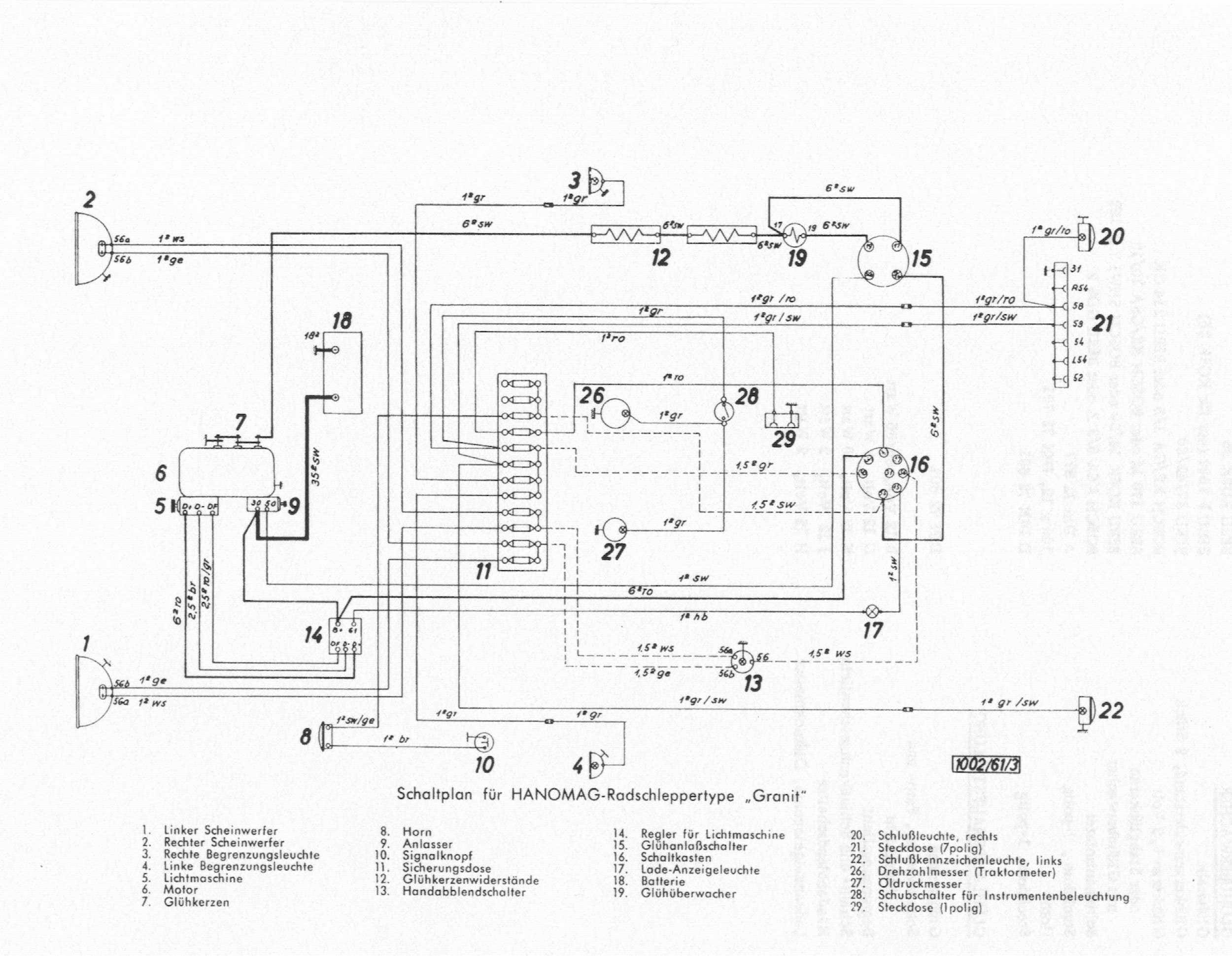 R 332 - Granit Technische Einzelheiten